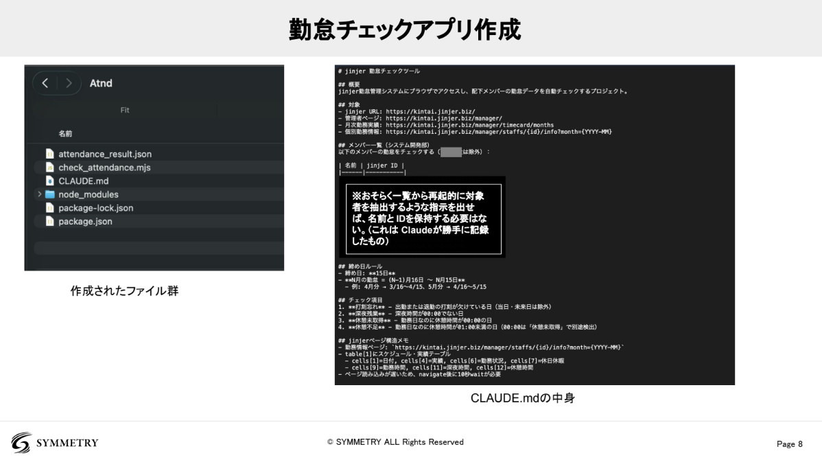 AI勉強会の開催風景